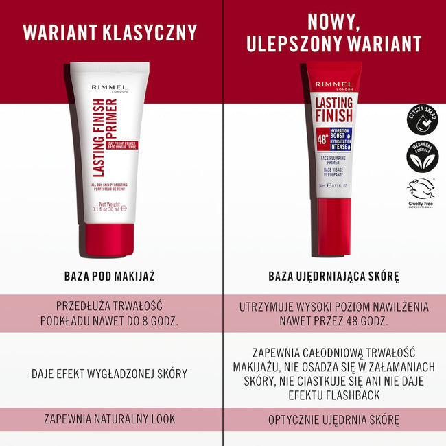 Rimmel Lasting Finish Primer nawilżający primer pod makijaż z naturalnymi biopeptydami 24ml