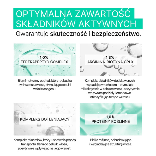 BIOVAX Trychologic Wypadanie szampon do włosów i skóry głowy 200ml