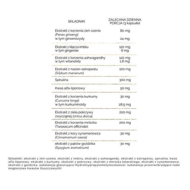 MyBestPharm MyBestDetox suplement diety 90 kapsułek