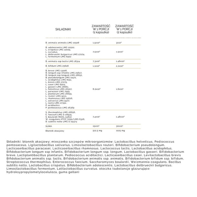 MyBestPharm MyBestProBio suplement diety 60 kapsułek