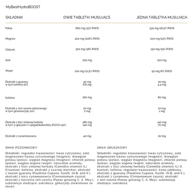 MyBestPharm MyBestHydroBOOST suplement diety o smaku poziomki 20 tabletek musujących