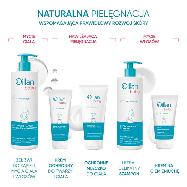 Oillan Derm+ balsam do ciała 200ml