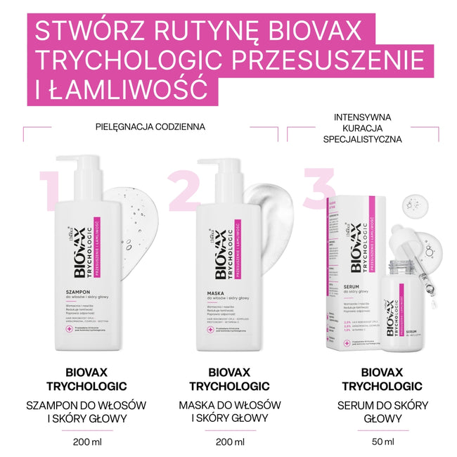 BIOVAX Trychologic Przesuszenie i Łamliwość szampon do włosów i skóry głowy 200ml