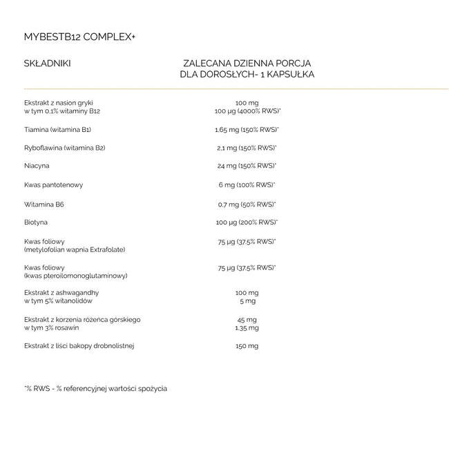 MyBestPharm MyBestB12 Complex+ suplement diety 30 kapsułek