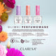 Claresa Perfumed Cuticle Oil perfumowana oliwka do skórek Pretty Bloom 5ml