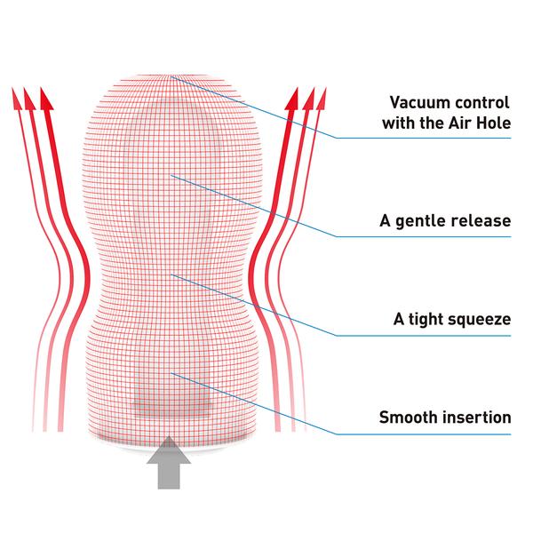 TENGA Original Vacuum Cup Medium jednorazowy ssący masturbator