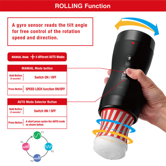 TENGA Vacuum Gyro Roller Set zestaw nasadka + masturbator