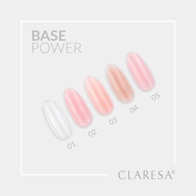 Claresa Base Power baza hybrydowa 01 5g