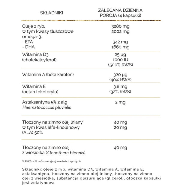 MyBestPharm MyBestOmega-3 suplement diety 120 kapsułek