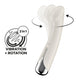 Satisfyer Spinning G-Spot 1 obrotowy wibrator punktu G Beige